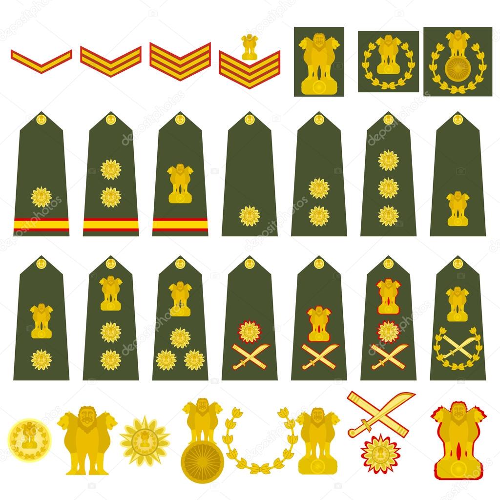 Turkish Army Ranks