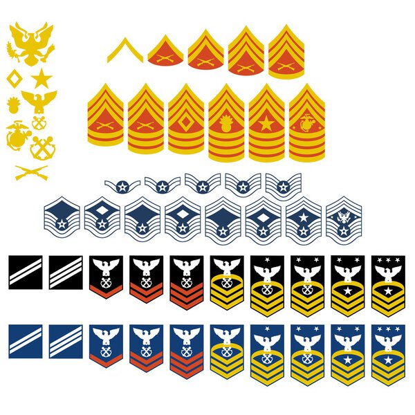 Патчи армии США
