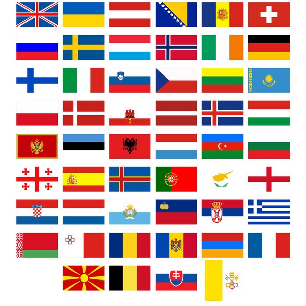 Flags of the countries of Europe