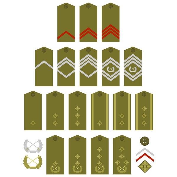 Сухопутные войска Сербии
