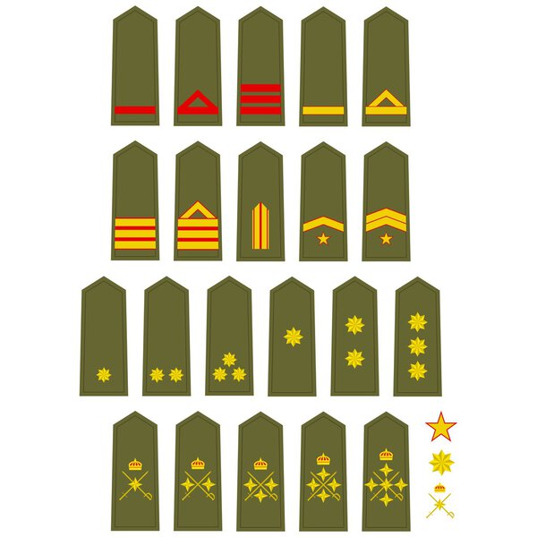 Знаки различия Испанской армии
