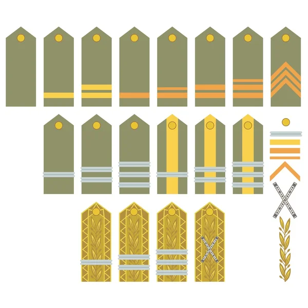 North Korean Military Rank Insignia