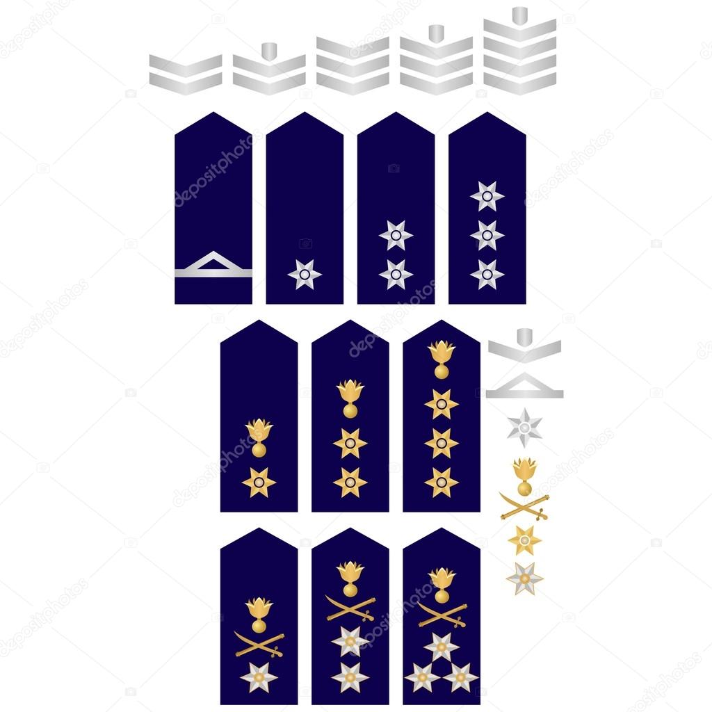 Insignia of the Greek Police
