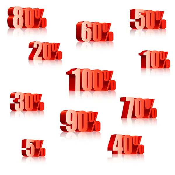 Discount numbers.