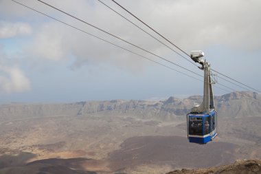 teide kablo demiryolu kabin