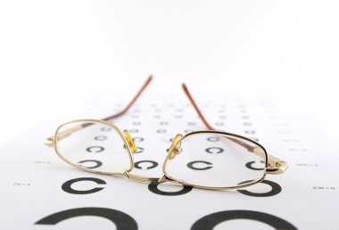 Oftalmolojik ölçekli gözlük