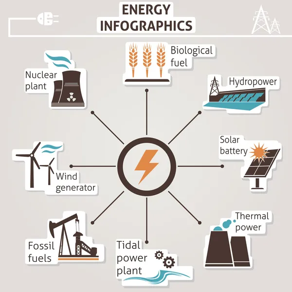 Enerji infographics — Stok Vektör