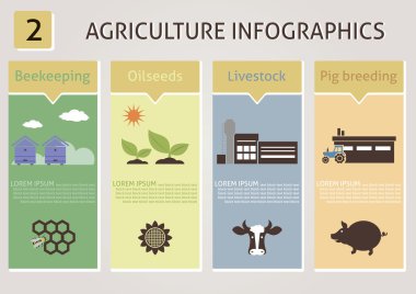 Tarım infographics