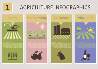 Tarım infographics