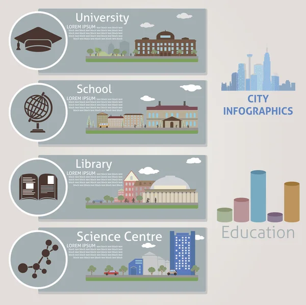 Cidade. Educação — Vetor de Stock