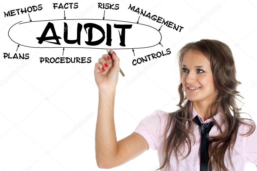 Businesswoman drawing plan of Audit