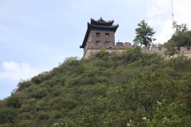 Pekin, Çin mimarisi