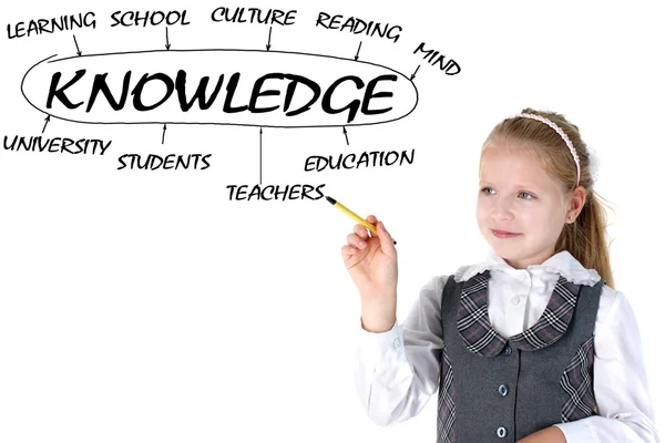 School girl drawing plan of knowledge — Stock Photo, Image