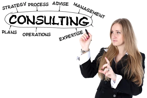 Affärskvinna ritning plan av consulting — Stockfoto