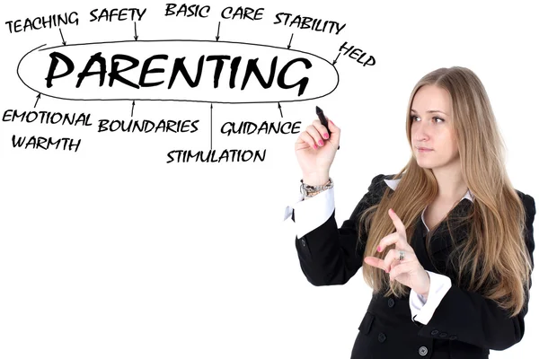 School girl drawing plan of parenting — Stock Photo, Image