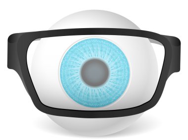 gözlük ile göz küresi