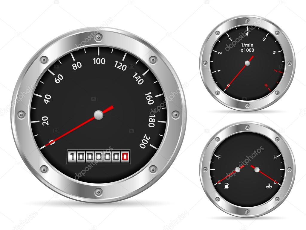 speedometer