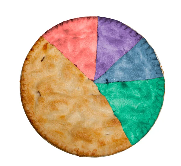 Eigengemaakte appeltaart opgemaakt als cirkeldiagram — Stockfoto
