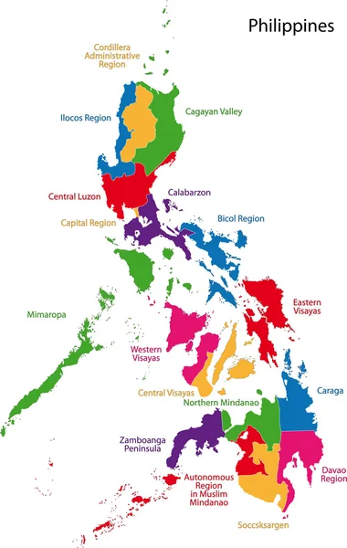 República das Filipinas — Vetor de Stock