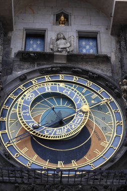 astronomik saati görünümünü