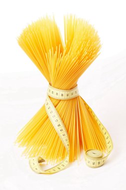 Spagetti ölçme bant ile