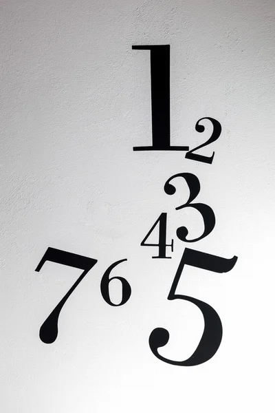 Clock.numbers — Stock Photo, Image