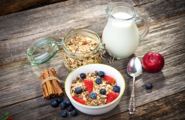 Sağlıklı kahvaltı.