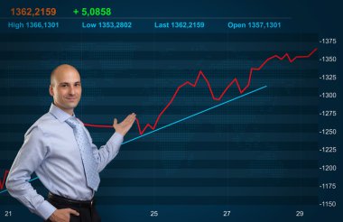 Trader and Stock market graph clipart