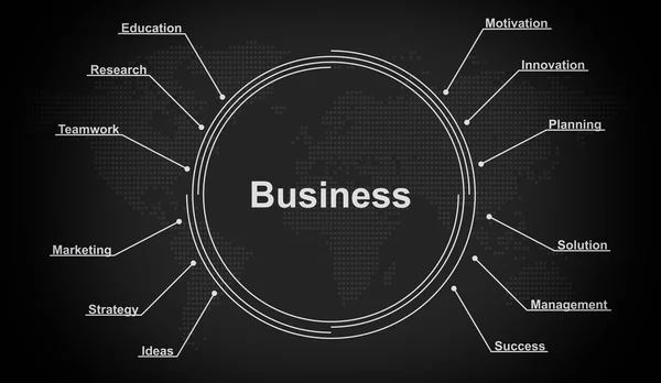 Geschäftsstrategie-Plan-Konzept — Stockfoto