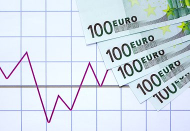 Avrupa ekonomik büyüme