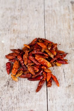 Kırmızı Pul Biber