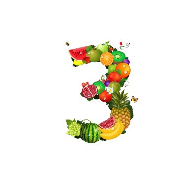 Number of fruit 3