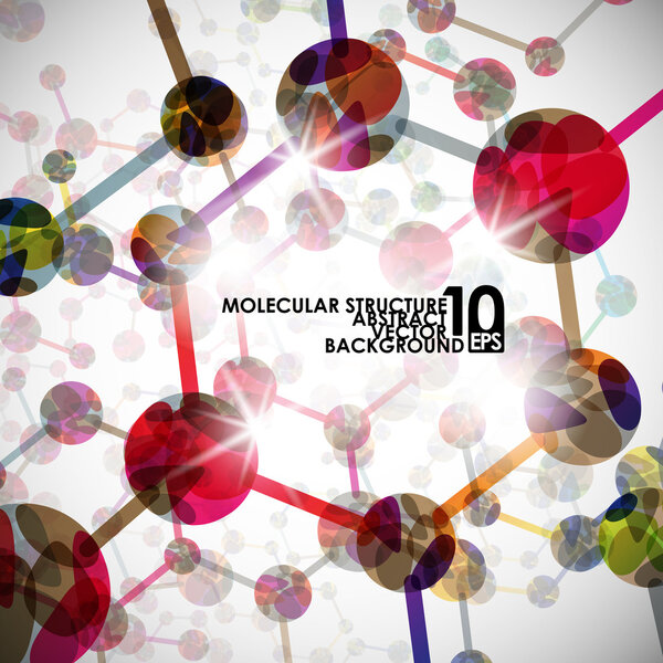 Molecular structure background