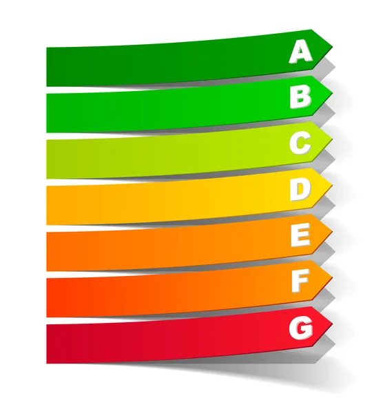 Classification énergétique sous forme d'autocollant — Image vectorielle