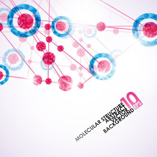 Molecular structure, abstract background