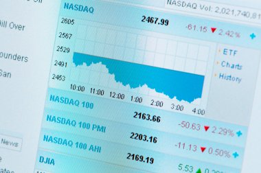 Zamanla bilgisayar ekran yakın çekim üzerinde hisse senedi fiyatları