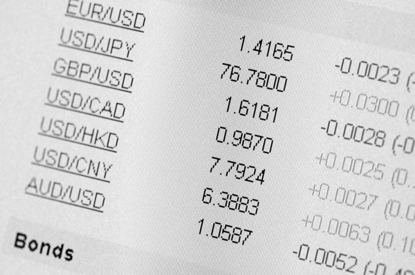 Taxas de câmbio em um monitor de computador . — Fotografia de Stock