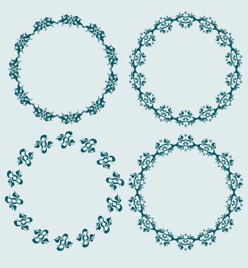 yuvarlak çerçeve ayarla