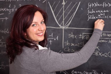 kadın öğretmen Okulu