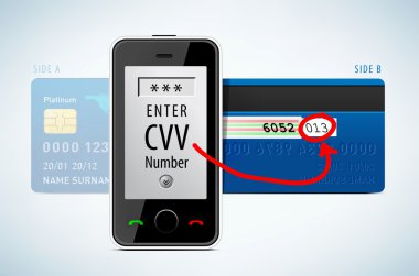 Credit Card, CVV code with mobile phone clipart