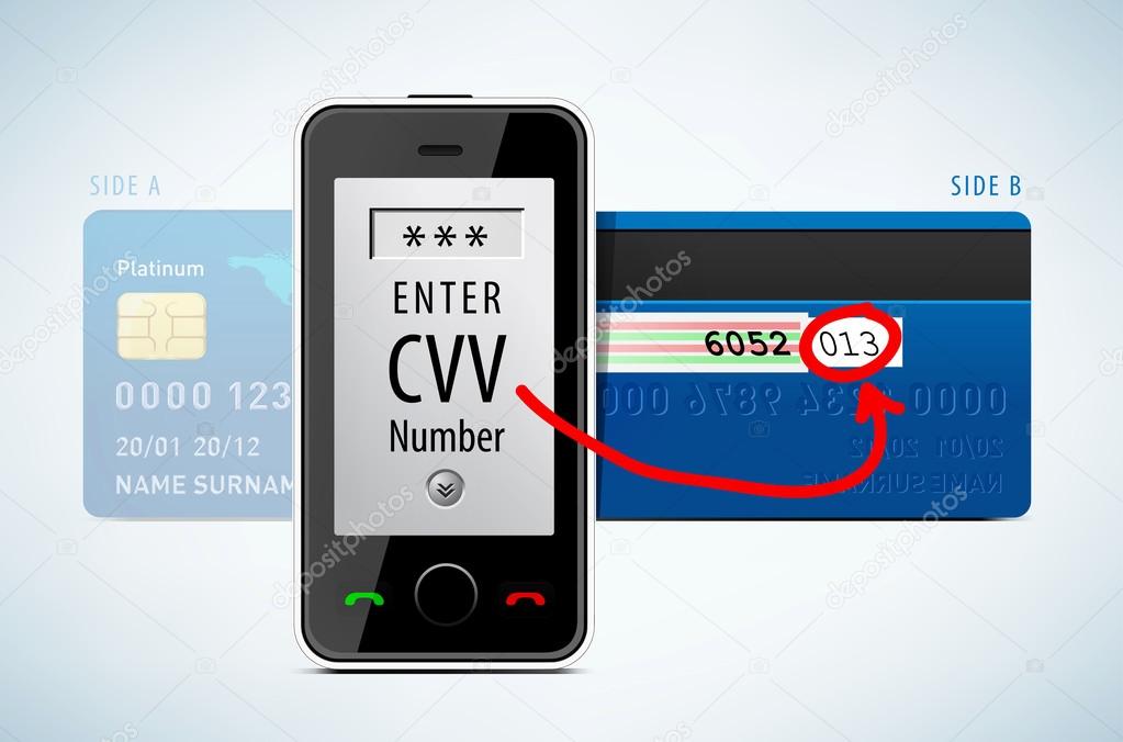 Credit Card, CVV code with mobile phone
