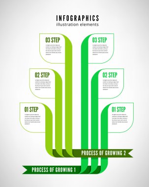 infographics süreci