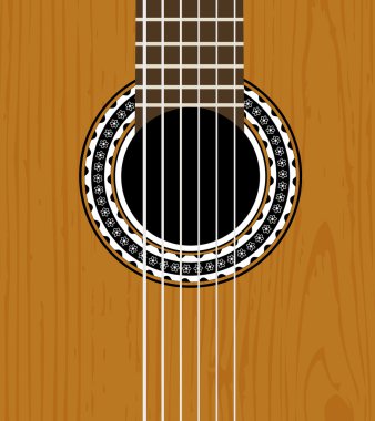 gitar ses deliği arka plan