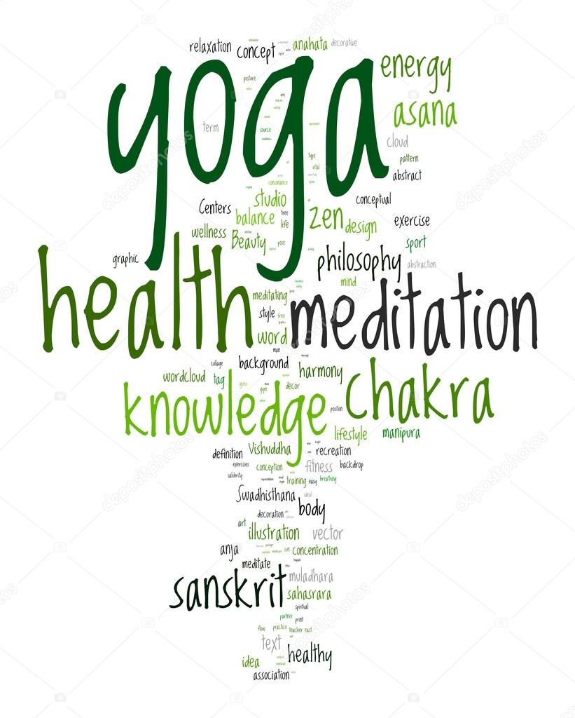 YOGA. Word collage on white background.
