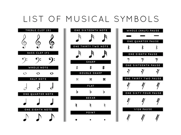 Uppsättning musikaliska symboler — Stock vektor