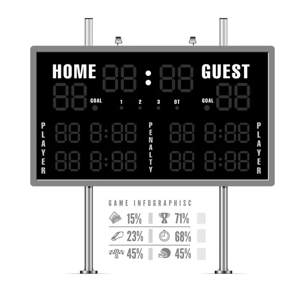 Placar de futebol americano com infográficos — Vetor de Stock