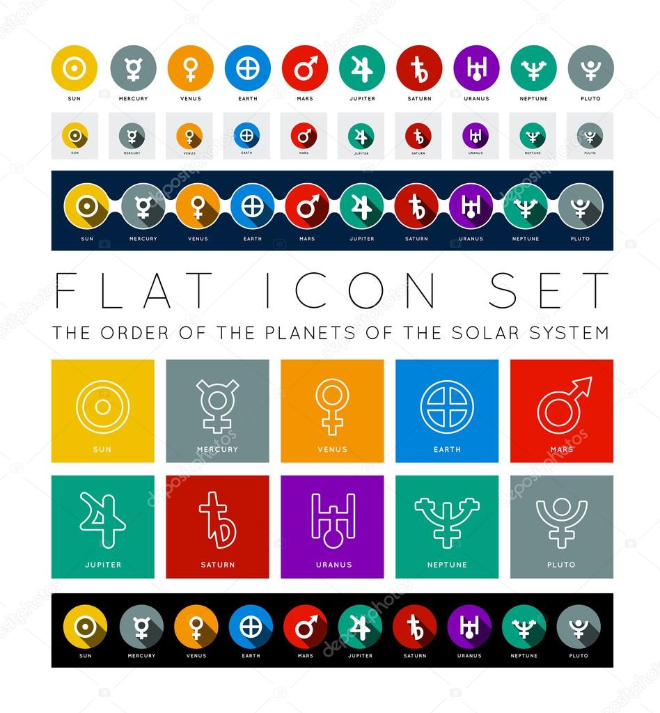 Planet of Solar System