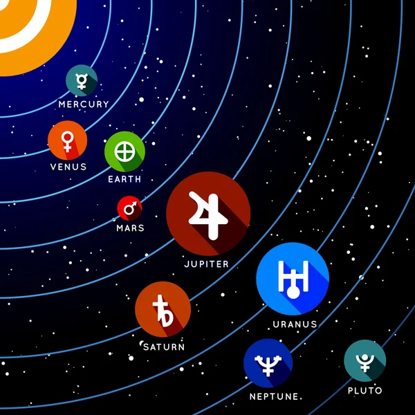 Planeet van het zonnestelsel — Stockvector