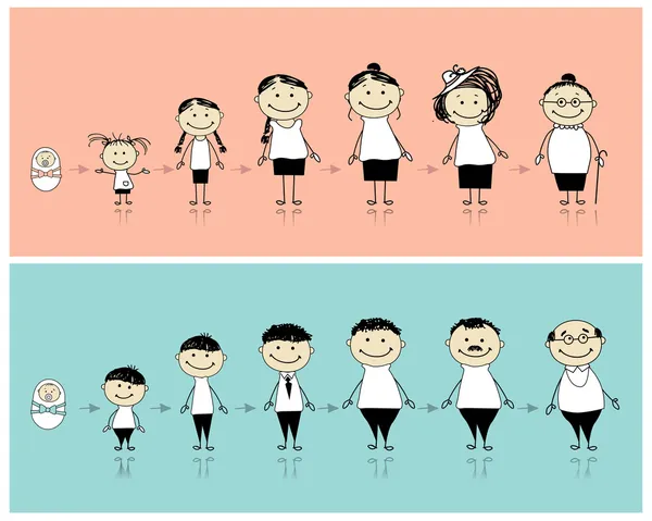 erkek ve kadın sırasında farklı yaşam evreleri