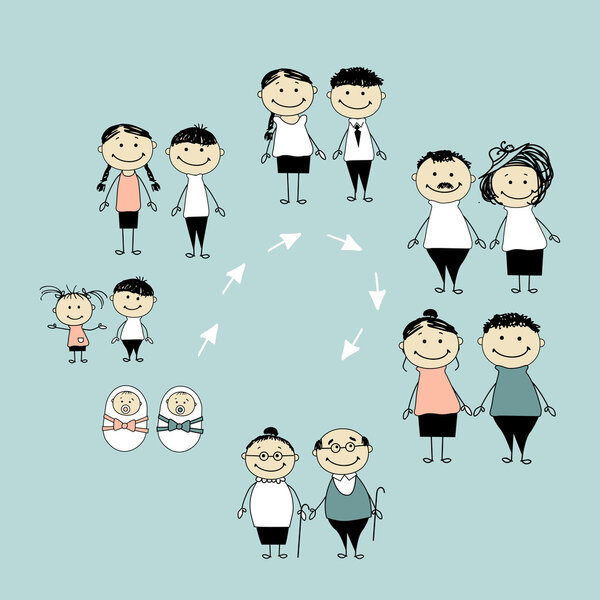 Мужчина и женщина на разных стадиях жизни
